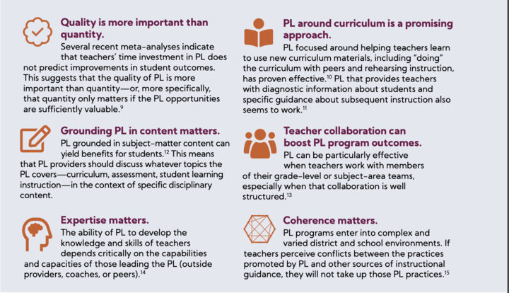 What We Know About Teacher PL