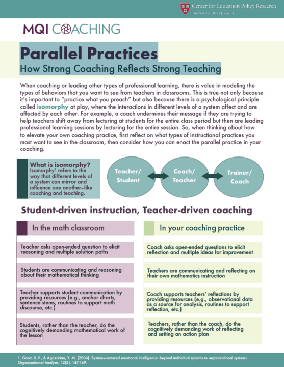 Parallel Practices Guide