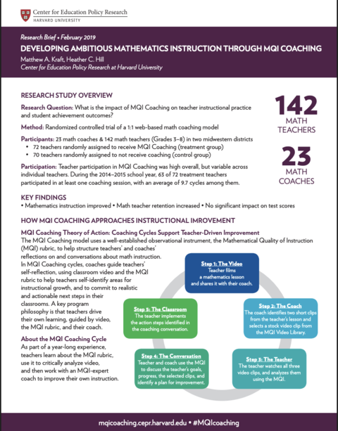 MQI Research Brief